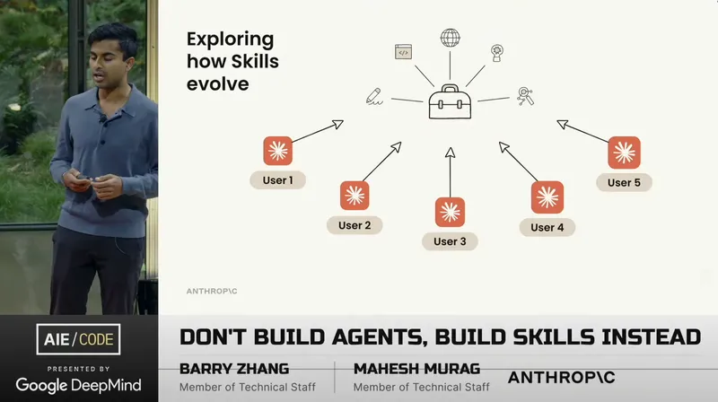 Skills sharing and distribution